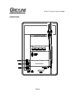 Preview for 6 page of Greyline Instruments TTFM 1.0 User Manual