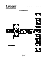 Preview for 9 page of Greyline Instruments TTFM 1.0 User Manual