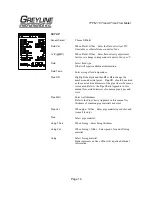 Preview for 14 page of Greyline Instruments TTFM 1.0 User Manual