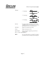 Preview for 15 page of Greyline Instruments TTFM 1.0 User Manual