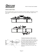 Preview for 22 page of Greyline Instruments TTFM 1.0 User Manual