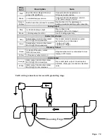 Предварительный просмотр 21 страницы Greyline ISM 5.0 User Manual