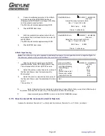 Предварительный просмотр 29 страницы Greyline Portaflow PT400 User Manual