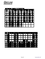 Предварительный просмотр 46 страницы Greyline Portaflow PT400 User Manual