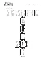 Предварительный просмотр 7 страницы Greyline PSL 5.0 User Manual