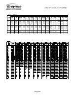 Preview for 69 page of Greyline TTFM 6.1 User Manual