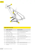 Предварительный просмотр 148 страницы Greyp G6-02 User Manual