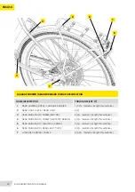 Предварительный просмотр 150 страницы Greyp G6-02 User Manual