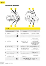 Предварительный просмотр 174 страницы Greyp G6-02 User Manual