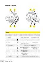 Preview for 30 page of Greyp G6.X User Manual