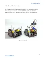 Preview for 20 page of GreyRobotics GREYBOT V.1 User Manual