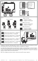 Предварительный просмотр 2 страницы Greystone Energy Systems AVDT Series Installation Instructions