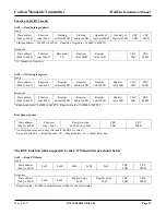 Preview for 15 page of Greystone CMD5B4 Series Installation Manual