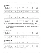 Preview for 16 page of Greystone CMD5B4 Series Installation Manual