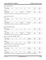 Preview for 17 page of Greystone CMD5B4 Series Installation Manual