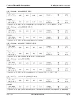 Preview for 19 page of Greystone CMD5B4 Series Installation Manual