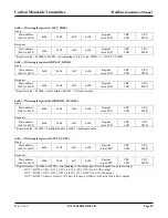 Preview for 20 page of Greystone CMD5B4 Series Installation Manual