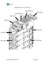 Preview for 4 page of GRG Banking CDM8240 Technical Manual