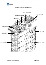 Preview for 5 page of GRG Banking CDM8240 Technical Manual