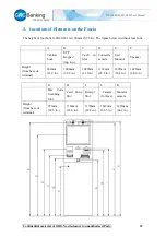 Preview for 21 page of GRG Banking DT-7000K20-501 User Manual