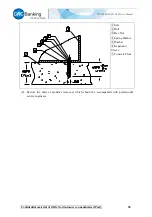 Preview for 67 page of GRG Banking DT-7000K20-501 User Manual