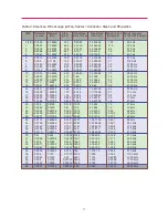 Preview for 12 page of Grid Tie SR-1000-G Installation And Operation Manual