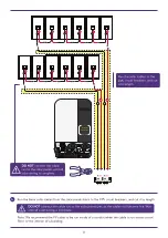 Preview for 8 page of GRIDFREE LIFESTYLE KIT Installation Manual