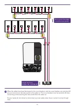 Preview for 10 page of GRIDFREE LIFESTYLE KIT Installation Manual