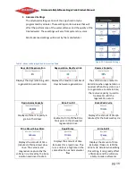 Preview for 17 page of Griesbach Diamond H2O LINQ DLS-120-100 Product Manual