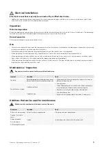 Preview for 3 page of Griesser Grinotex III Operating Instructions Manual