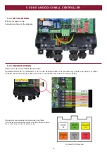 Preview for 19 page of Grifco D-DRIVE DDC-22 Installation Manual