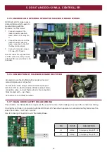 Preview for 20 page of Grifco D-DRIVE DDC-22 Installation Manual