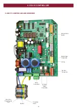 Preview for 23 page of Grifco D-DRIVE DDC-22 Installation Manual