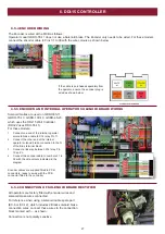 Preview for 27 page of Grifco D-DRIVE DDC-22 Installation Manual