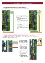 Preview for 30 page of Grifco D-DRIVE DDC-22 Installation Manual