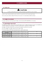 Preview for 35 page of Grifco D-DRIVE DDC-22 Installation Manual