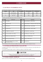 Preview for 39 page of Grifco D-DRIVE DDC-22 Installation Manual