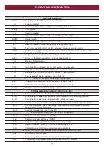 Preview for 42 page of Grifco D-DRIVE DDC-22 Installation Manual