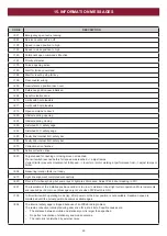 Preview for 49 page of Grifco D-DRIVE DDC-22 Installation Manual