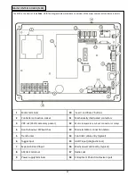 Предварительный просмотр 17 страницы Grifco eDrive +2.0 Installation And User Manual