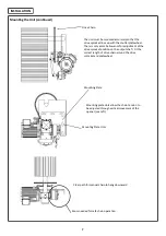 Предварительный просмотр 7 страницы Grifco Fire Shutter Instruction Manual