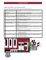 Preview for 21 page of Grifco GSD-R2.4M Instruction Manual