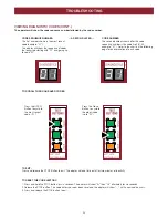 Preview for 24 page of Grifco GSD-R2.4M Instruction Manual