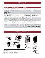 Preview for 30 page of Grifco GSD-R2.4M Instruction Manual