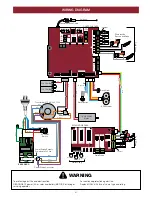 Preview for 31 page of Grifco GSD-R2.4M Instruction Manual