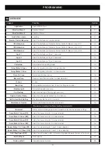 Preview for 19 page of Grifco LG Drive GGS1000 Instruction Manual