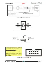 Предварительный просмотр 77 страницы Grifo SEP 40 User Manual