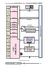 Предварительный просмотр 11 страницы Grifo Tele Web User Manual