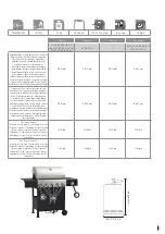 Preview for 3 page of Grill Chef 12232 Assembly Instruction Manual