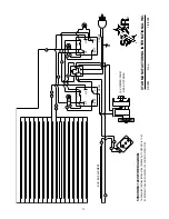 Preview for 9 page of Grill-Max 30SCHDM-120V Installation And Operation Instructions Manual